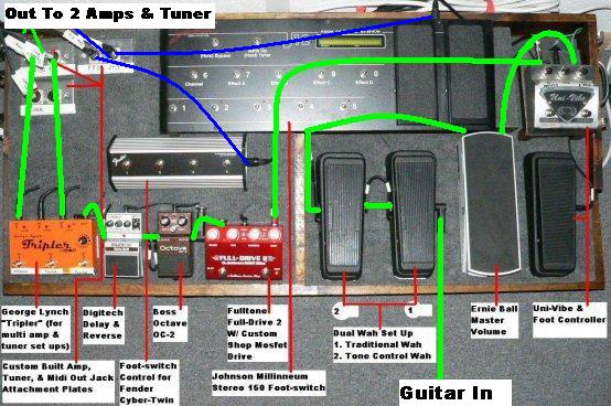 Pedal_Board_4_Labeled_Signal_Chain_Layout_Reduced.JPG